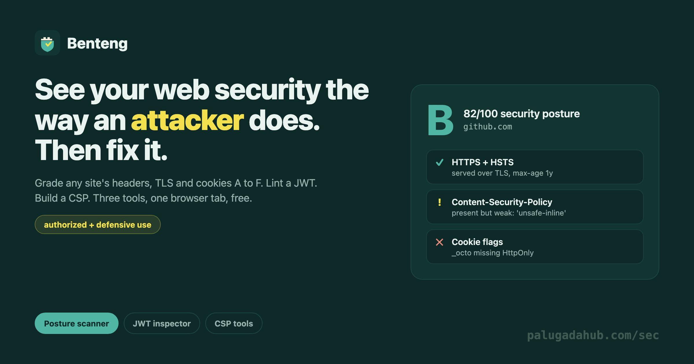 Benteng, a Web Security Hub in Your Browser. Grade Your Headers, Lint a JWT, Build a CSP, in One Tab.
